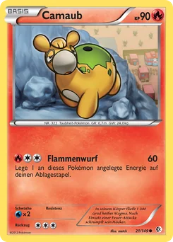 Numel