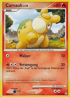 Numel