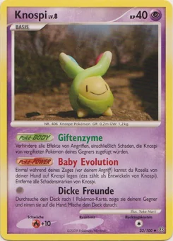 Budew