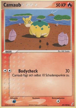 Numel
