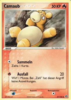 Numel