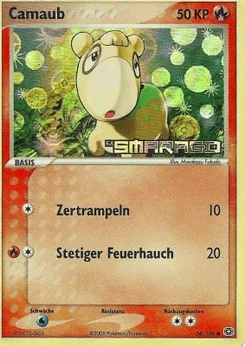Numel