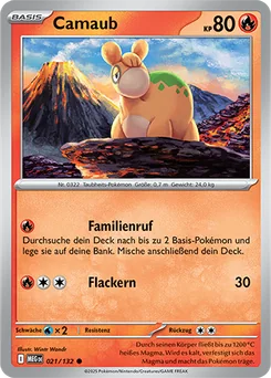Numel