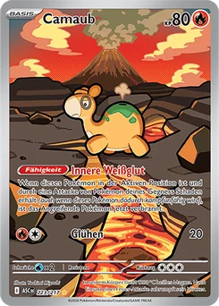 Numel