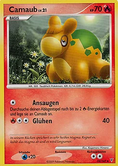 Numel