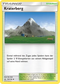 Mt. Coronet