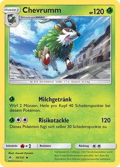 Gogoat