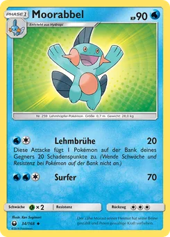 Marshtomp