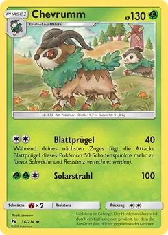Gogoat