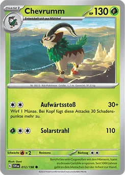 Gogoat