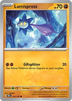 Glimmet