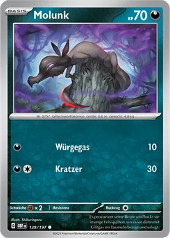 Salandit