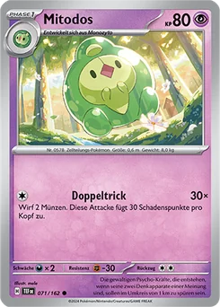 Mitodos