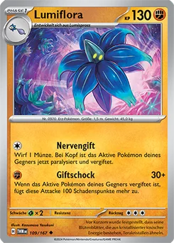 Glimmora