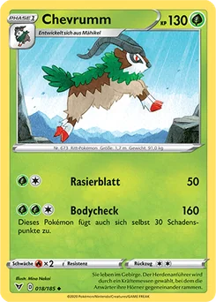 Gogoat