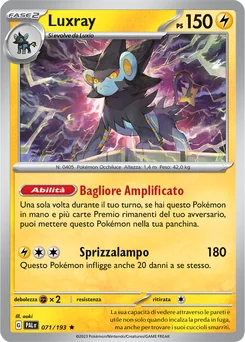 Luxray — Holofoil