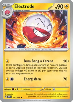 Electrode — Holofoil