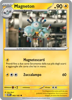 Magneton — Normal