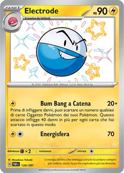 Electrode — Holofoil
