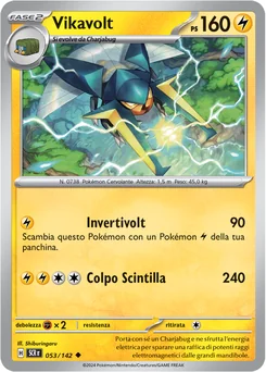Vikavolt — Normal