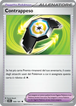 Counter Gain — Normal