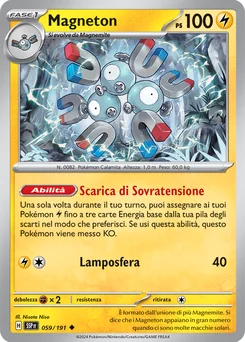 Magneton — Normal