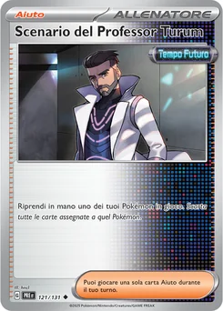 Professor Turo's Scenario — Normal