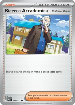Professor's Research — Normal