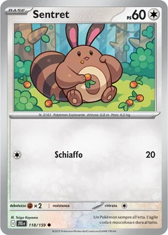 Sentret — Normal