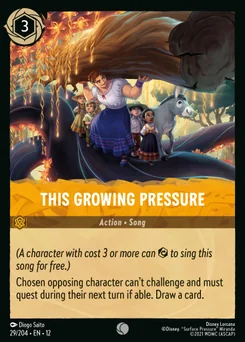 This Growing Pressure — Normal