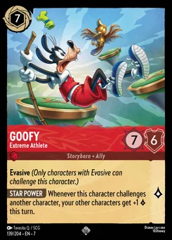 Goofy - Extreme Athlete — Normal