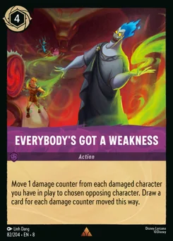 Everybody's Got a Weakness — Normal