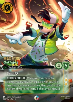 Max Goof - Chart Topper — Holofoil