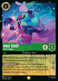 Max Goof - Chart Topper — Normal