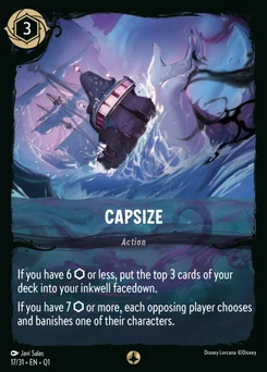 Capsize — Normal