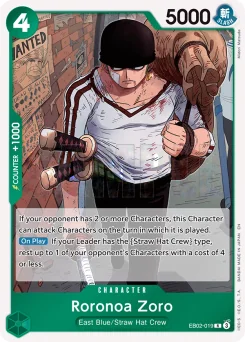Roronoa Zoro — Undetermined