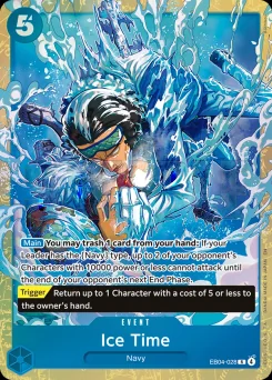 Ice Time — Parallel Foil