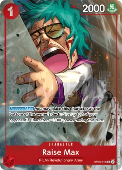 Raise Max — Parallel Foil