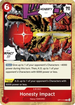 Honesty Impact — Foil