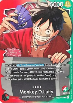 Monkey.D.Luffy — Parallel