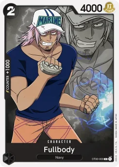 Fullbody — Normal