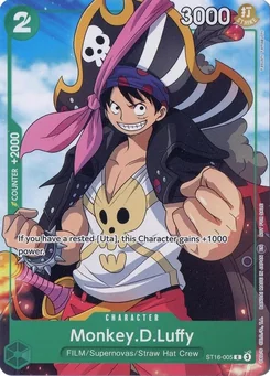 Monkey.D.Luffy — Parallel