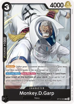 Monkey.D.Garp — Normal